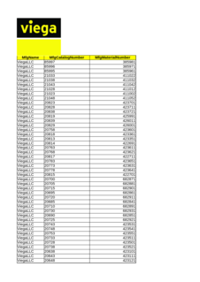 Viega US product data report with technical specifications and detailed product information