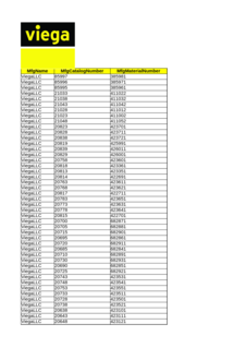 Viega US product data report with technical specifications and detailed product information