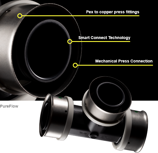 PureFlow Info Graphic