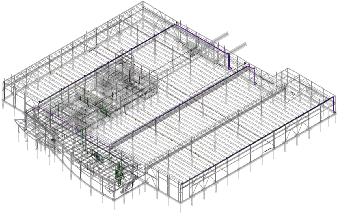 Model Based Estimates