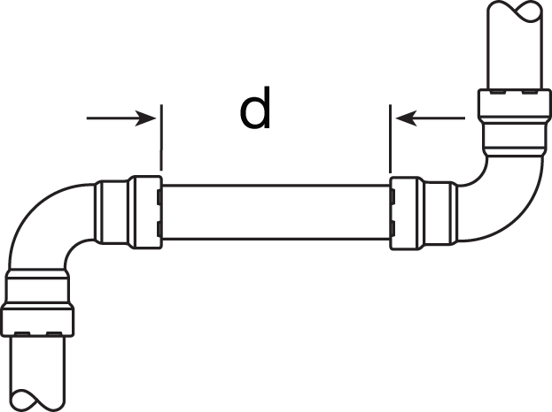 minimum distance between fittings1.png